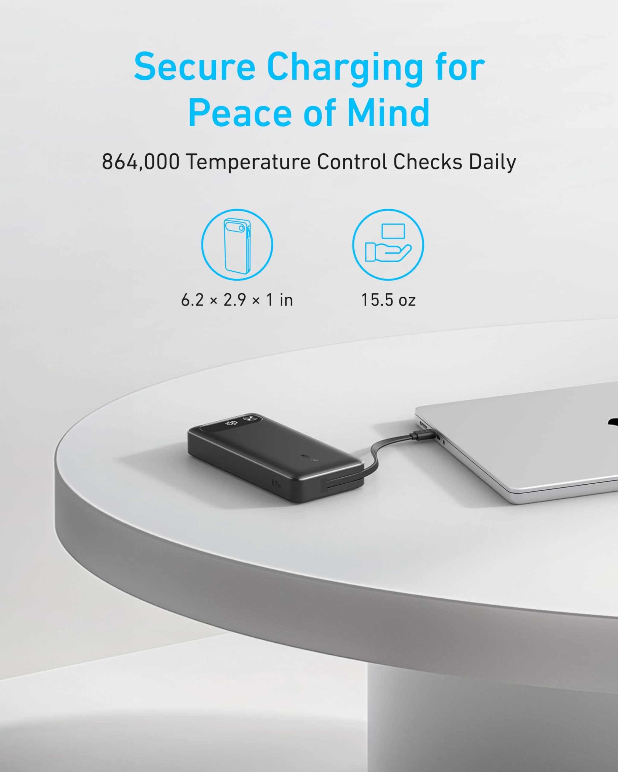 Anker A1383H11 20000mAh 65W Power Bank